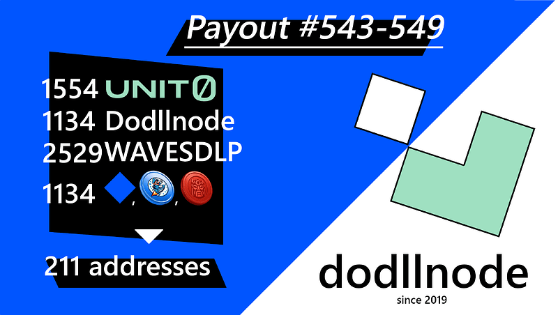 PAYOUTS_549