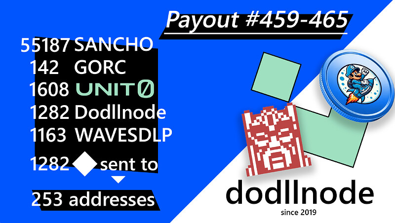 PAYOUTS_465