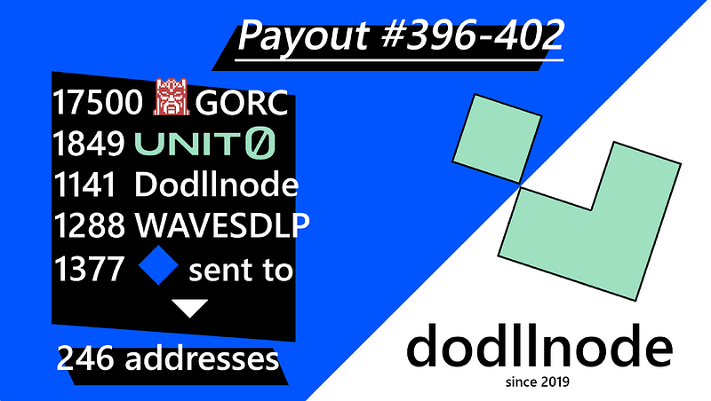 PAYOUTS_402