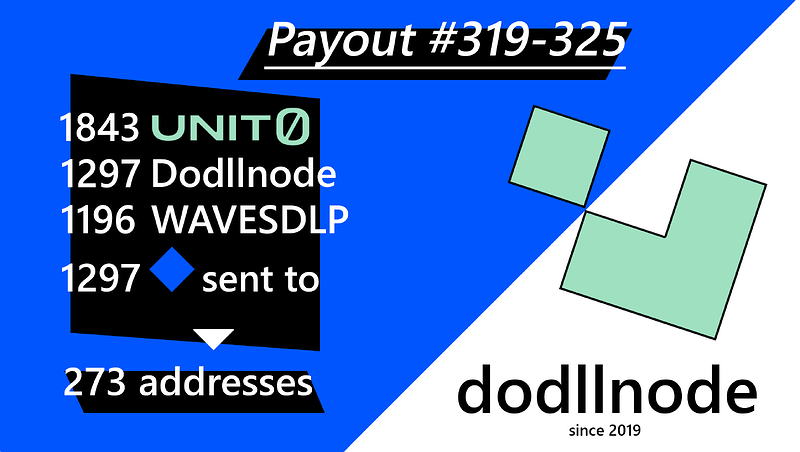 PAYOUTS_325