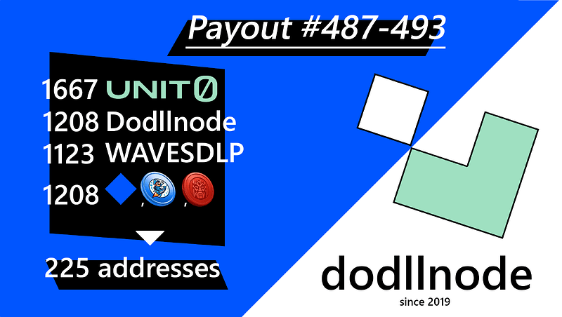 PAYOUTS_493
