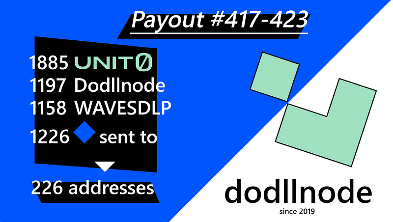 PAYOUTS_417