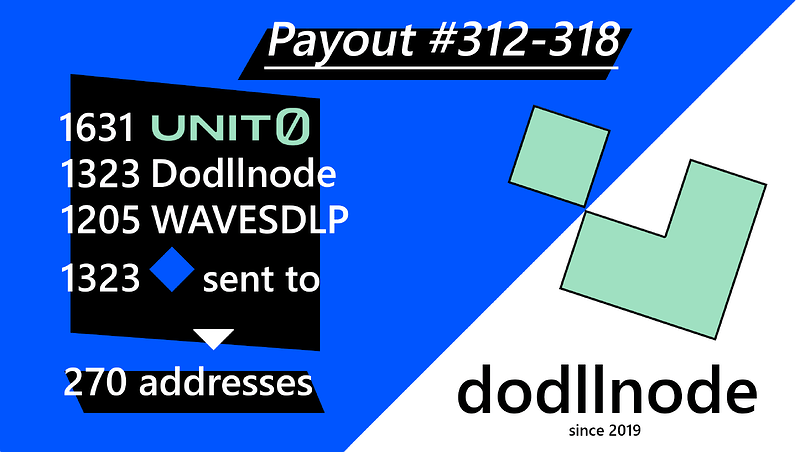 PAYOUTS_318